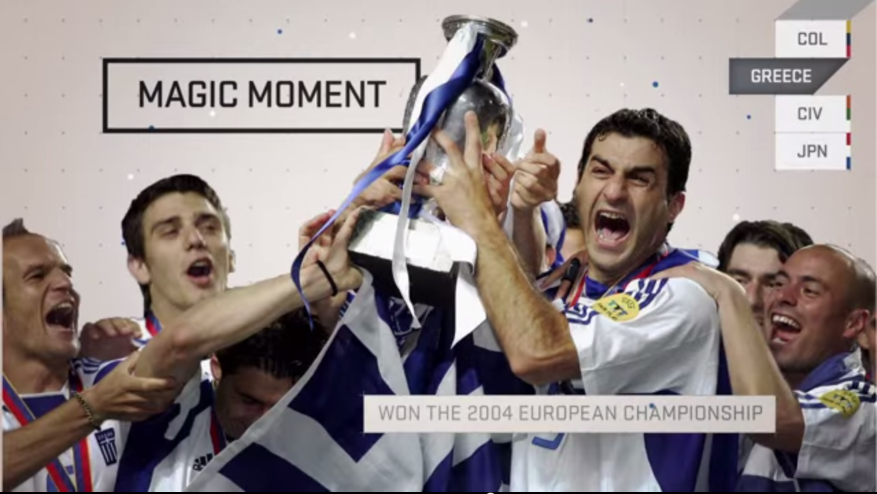 WC Crash Course Greece Howler Magazine