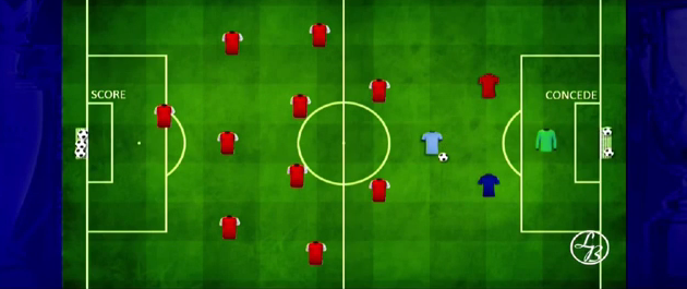 joseafc