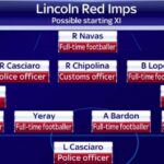 Brendan Rodgers not embarrassed about embarrassing Champions League qualifier loss to Gibraltar club