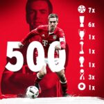 Philipp Lahm gets bored of winning things, announces plan to retire